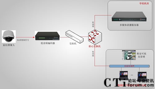 ίhУnֱϵy(tng)?f)D-1112