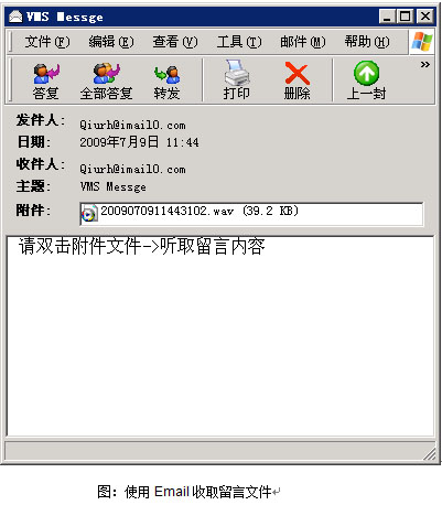SmarTalk V3000E ԄӿC/Zϵy(tng)