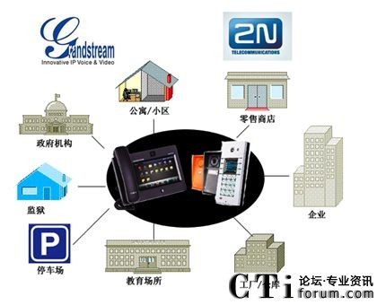 ȫTvC(j)cIPҕlԒɑ(yng)