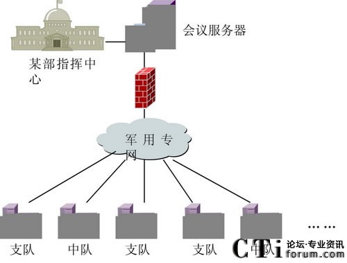 ҕlhϵy(tng)W(wng)jY(ji)(gu)D