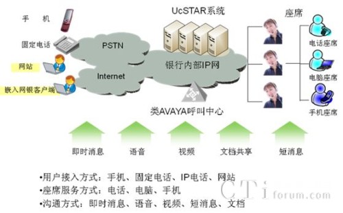 ýwĻ(dng)IN(w)ƽ_(ti)