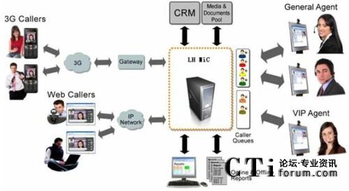 ֿ˺ҕl(lin)jĽY(ji)(gu)D