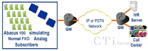 Abacusa(chn)ƷںĜy(c)ԇđ(yng)2