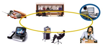 I(y)(w)ںK˽뷽ʽ