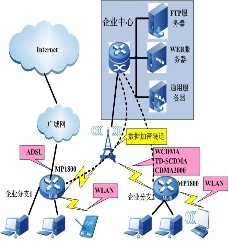 /֧͑(h)ĽMW(wng)(yng)