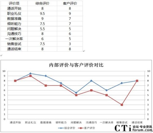 |(zh)z(sh)(j)ă(ni)⌦(du)ȷ