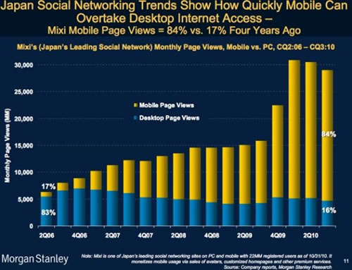 ձ罻W(wng)jMixiƄLL׃ʾD