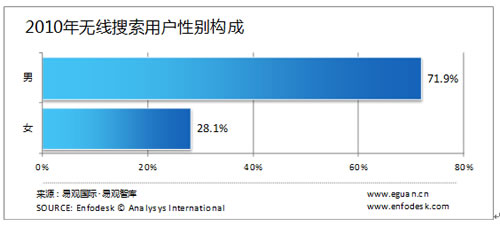 o(w)(xin)Ñ(h)ԄegI(y)ֲ