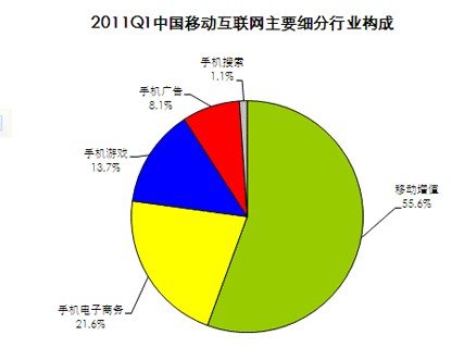 2011һȇƄӻWИI(y)