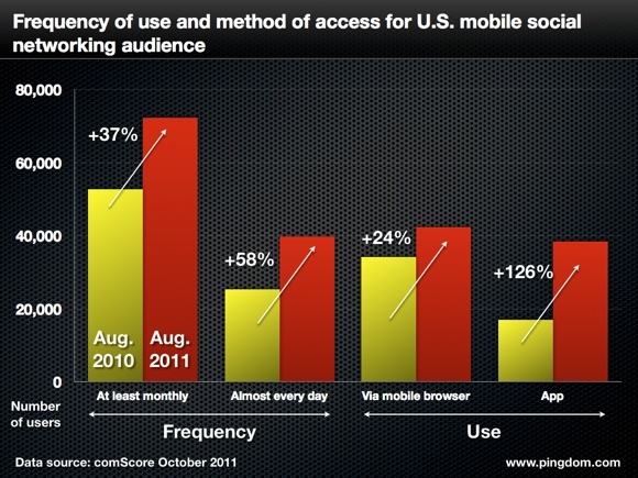 Ƅ(dng)ÑʹƄ(dng)罻W(wng)j(lu)lʺL